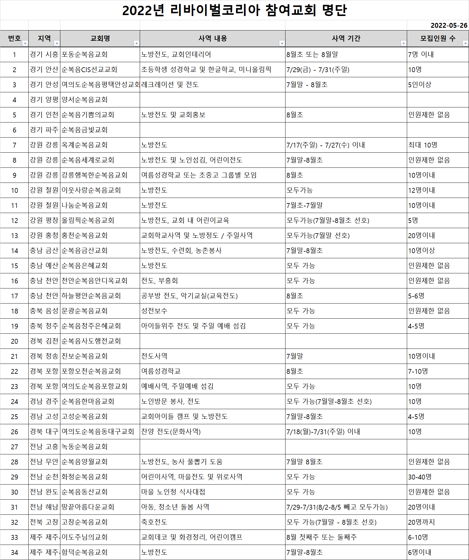 06KakaoTalk_20220531_095711173%20%281%29.png
